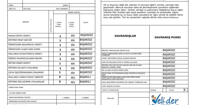 2024-2025 EĞİTİM-ÖĞRETİM YILI 1. DÖNEM RAPORU